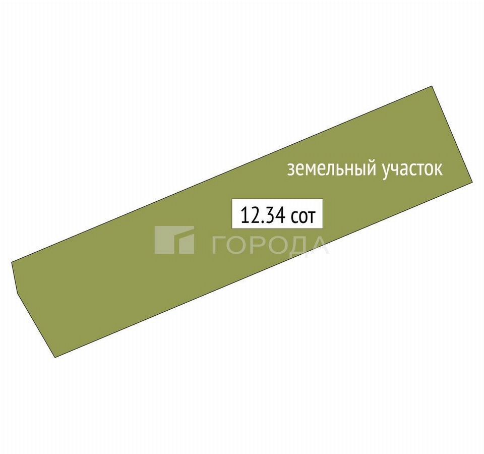 земля р-н Новосибирский с Красноглинное ул Мира Толмачёвский сельсовет, Обь фото 11