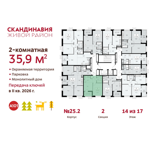 п Сосенское жилой район «Скандинавия» дом 25/2 Сосенское, Бутово фото