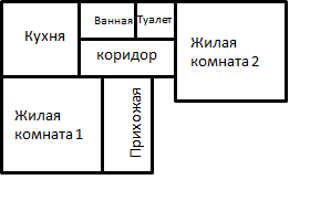 квартира г Лабытнанги Лабытнанги городской округ, улица Революции, 8а фото 8