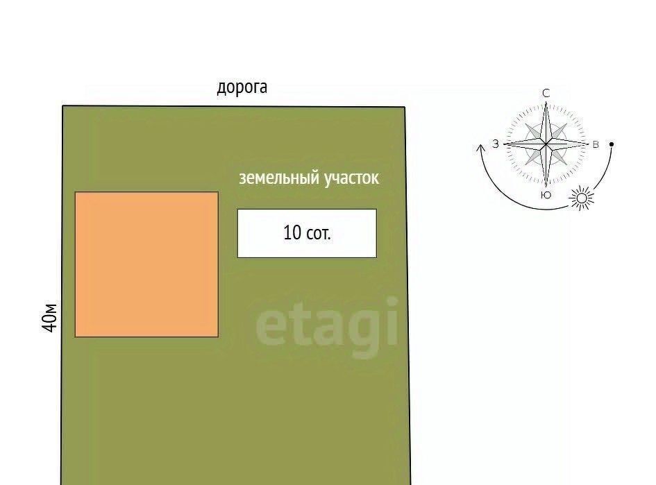 дом р-н Чебаркульский п Тимирязевский ул Чайковского 16кв/1 фото 2