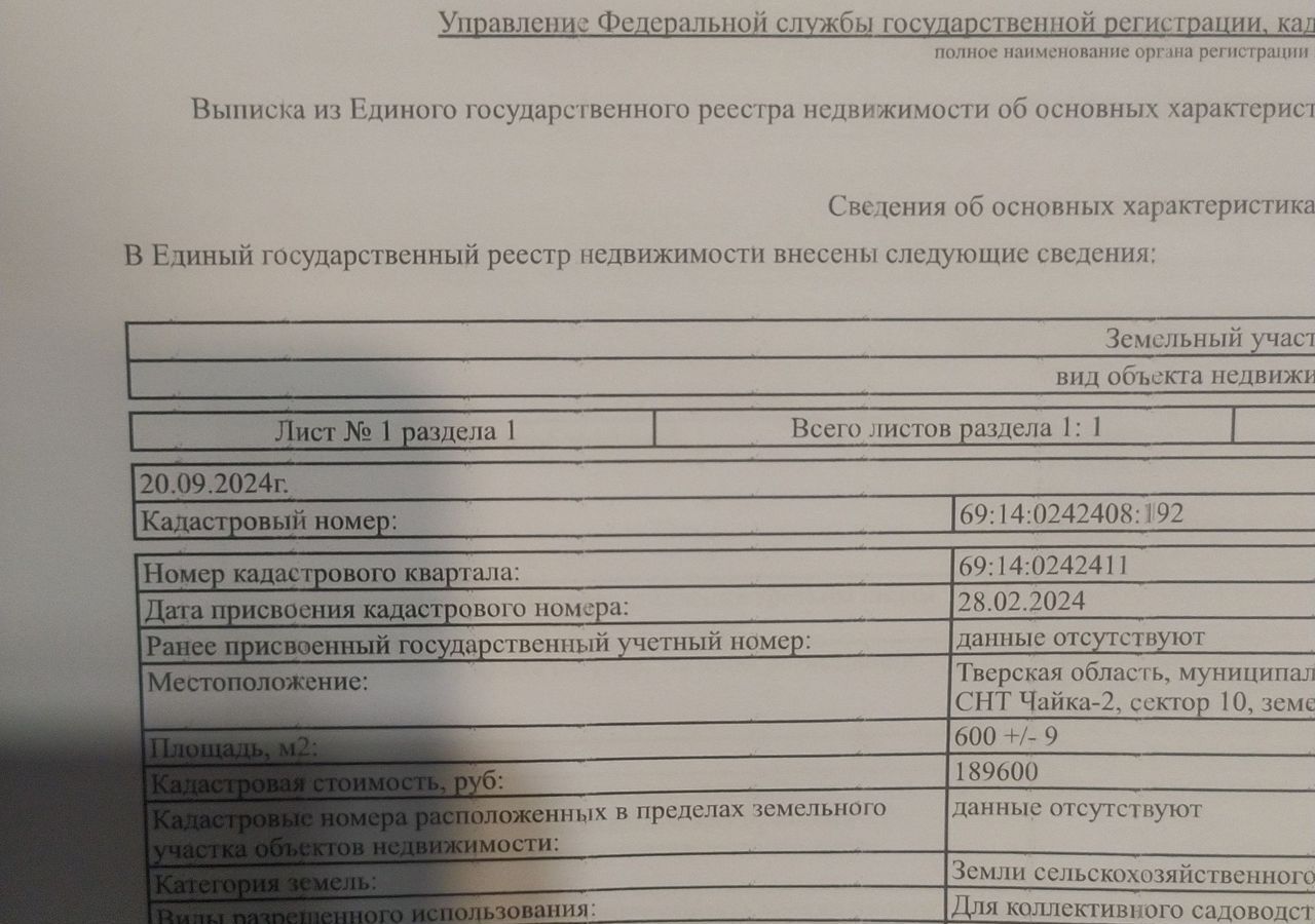 земля направление Савеловское (север) ш Дмитровское 100 км, садовое товарищество Чайка-2, 10-й сектор, 8, Тверская обл., Кимрский муниципальный округ, Дубна фото 1