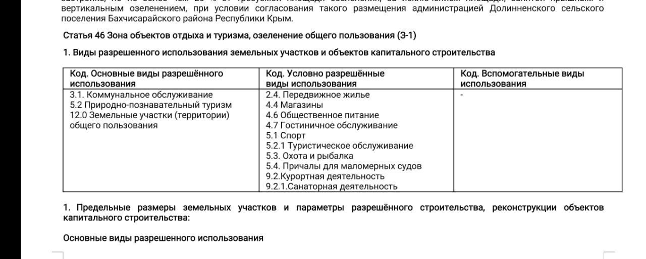 земля р-н Бахчисарайский с Поляна Голубинское сельское поселение, Алупка фото 2