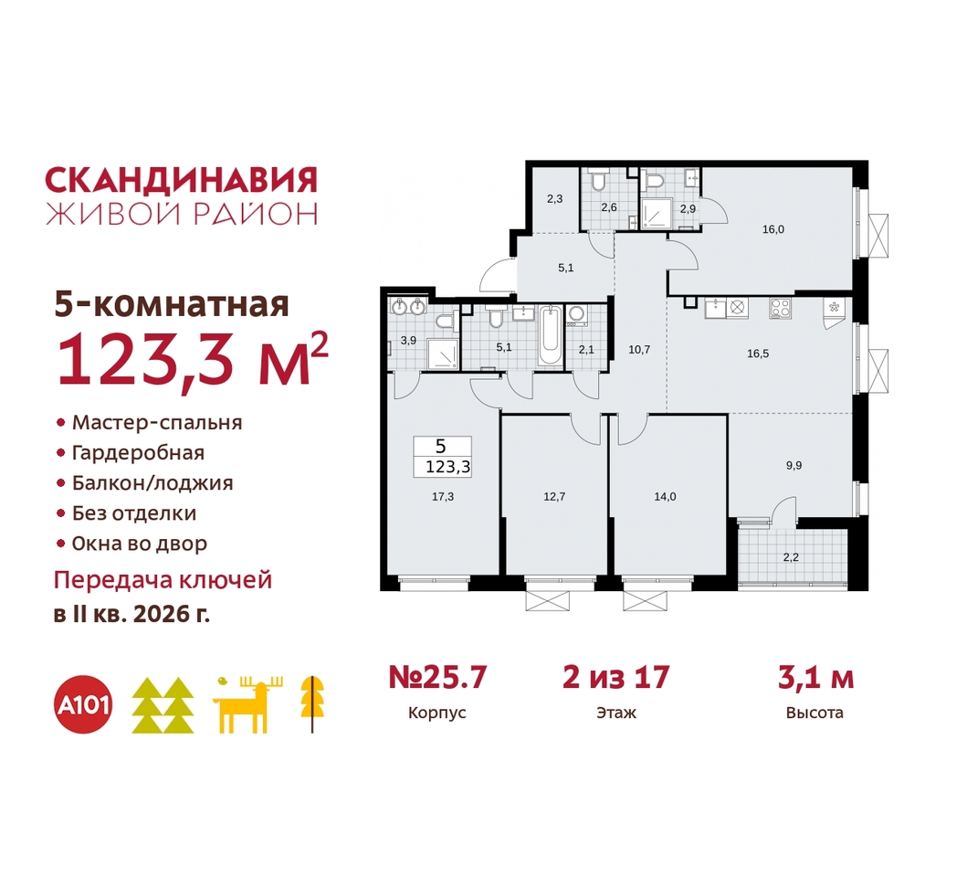 квартира г Москва п Сосенское жилой район «Скандинавия» б-р Скандинавский 25/7 Сосенское, Бутово фото 1