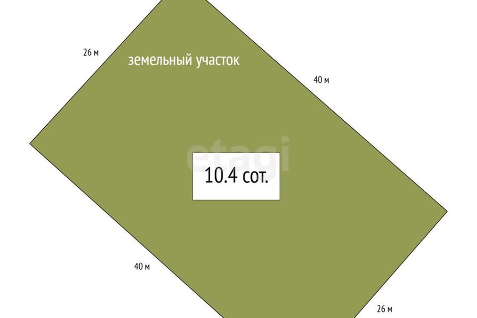 земля р-н Чемальский с. Анос фото 7