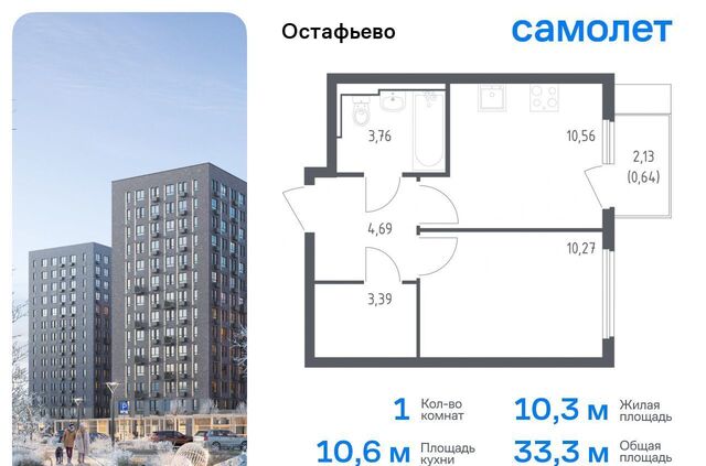 метро Остафьево метро Щербинка Новомосковский административный округ, к 17 фото