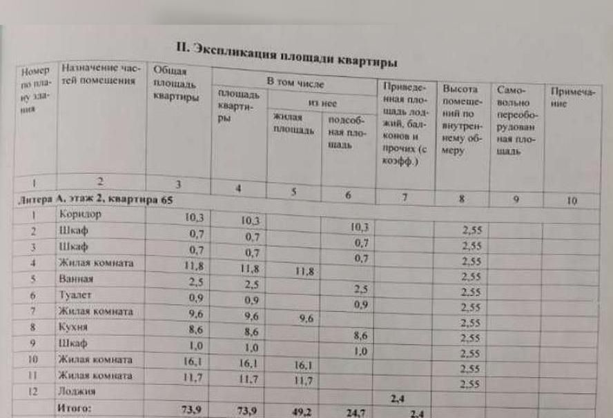 квартира г Волгоград р-н Кировский ул. Военный городок, 7 фото 9