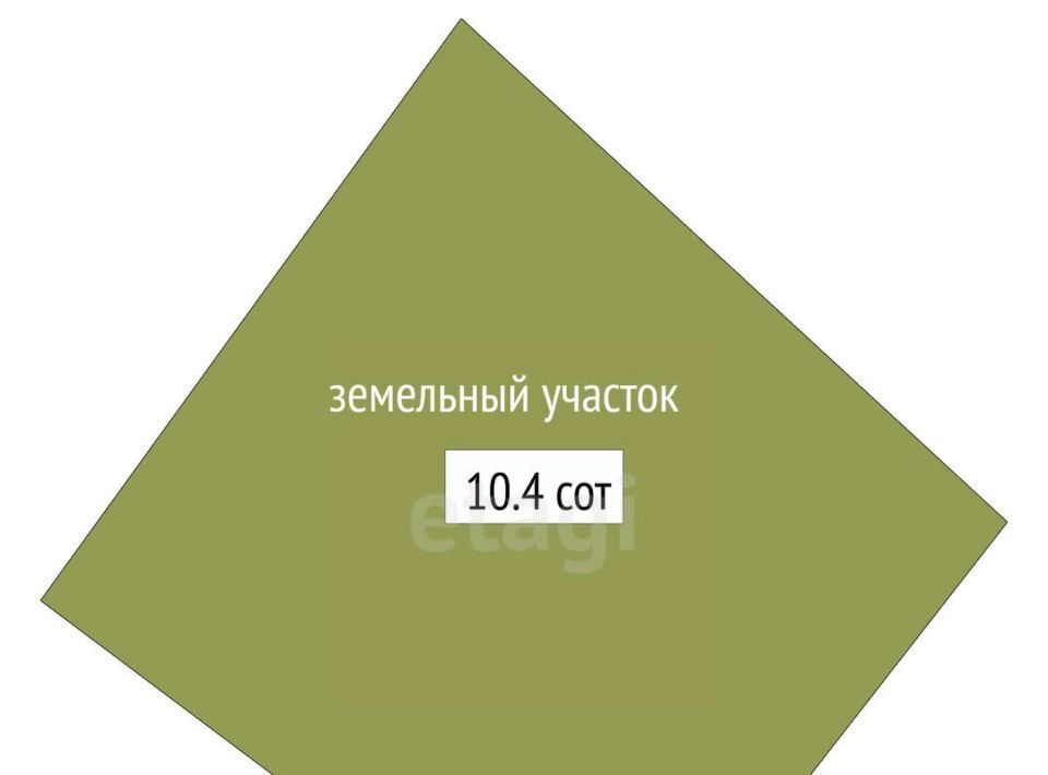 земля г Бердск жилой район «Раздольный» фото 27