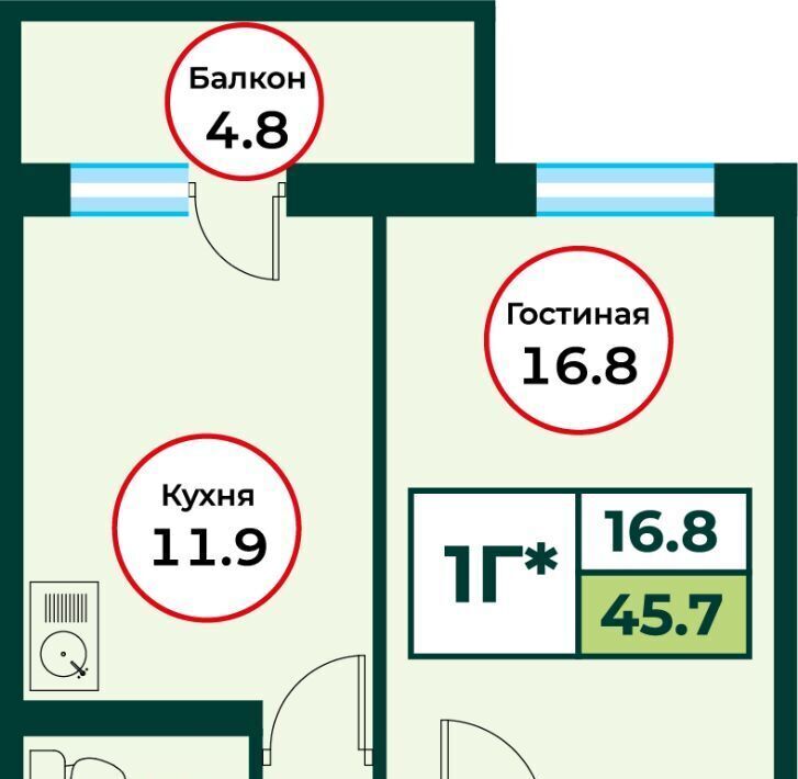 квартира р-н Емельяновский п Солонцы Эко жилой комплекс, 3 фото 1