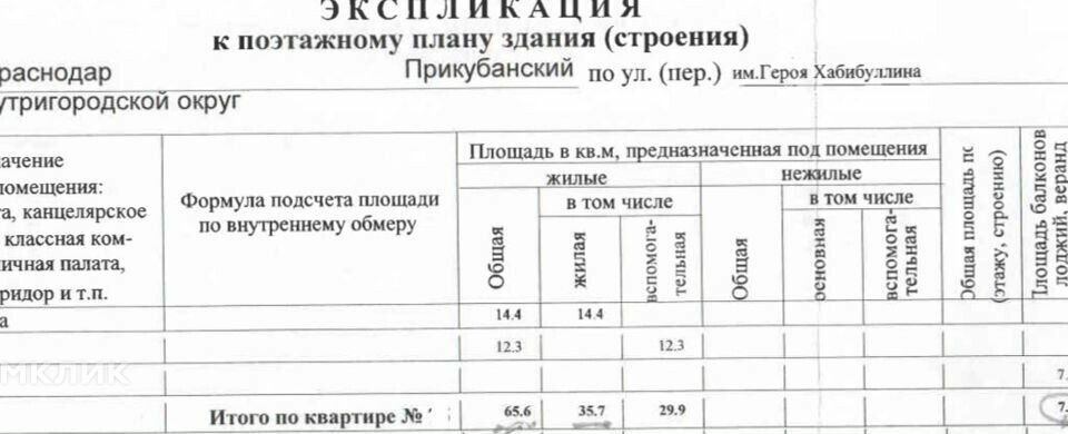 квартира г Краснодар р-н Прикубанский ул им. Героя Хабибуллина 11 микрорайон «Лиговский» муниципальное образование Краснодар фото 3