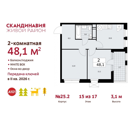 п Сосенское жилой район «Скандинавия» Сосенское, Бутово фото