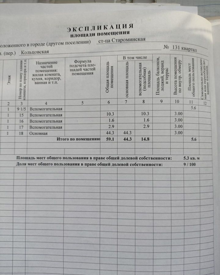 свободного назначения р-н Староминский ст-ца Староминская ул Кольцовская 35 Староминское сельское поселение фото 1