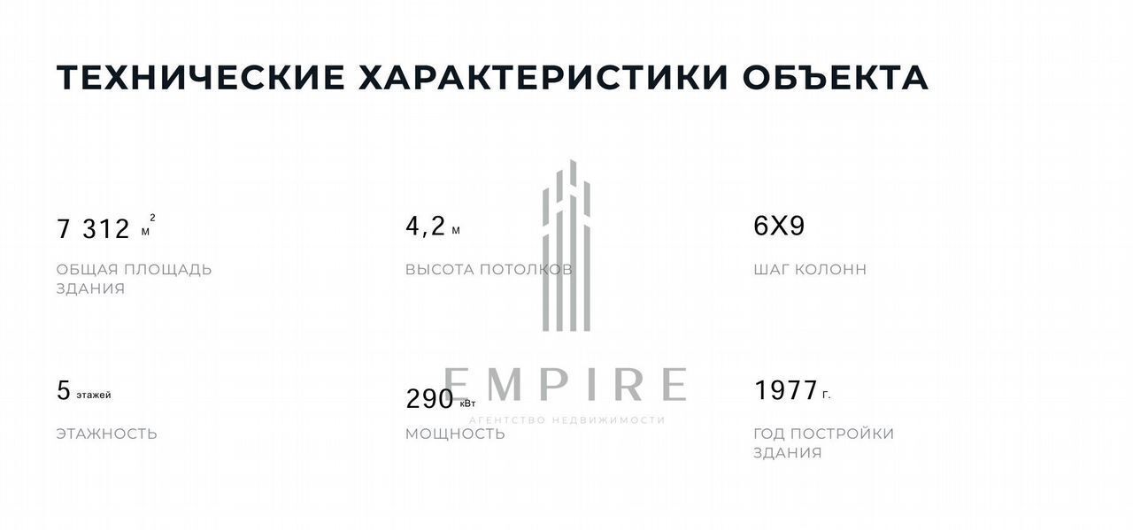 торговое помещение г Москва метро Чеховская ул Малая Дмитровка 5/9 фото 2