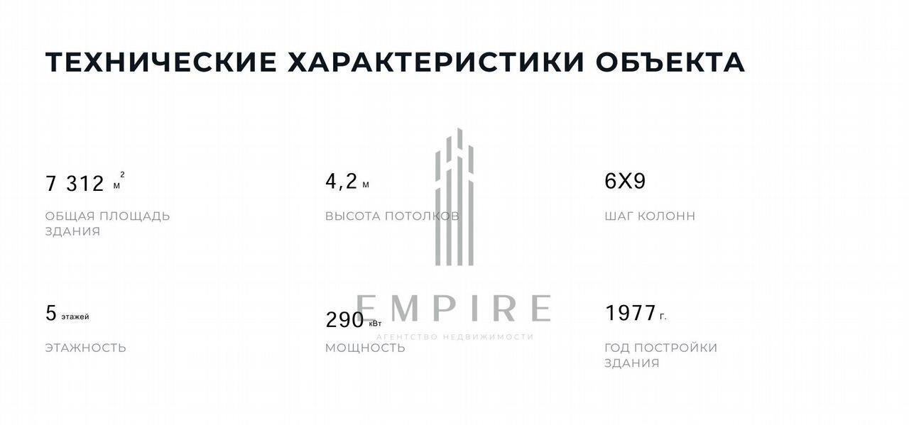 офис г Москва метро Чеховская ул Малая Дмитровка 5/9 фото 4