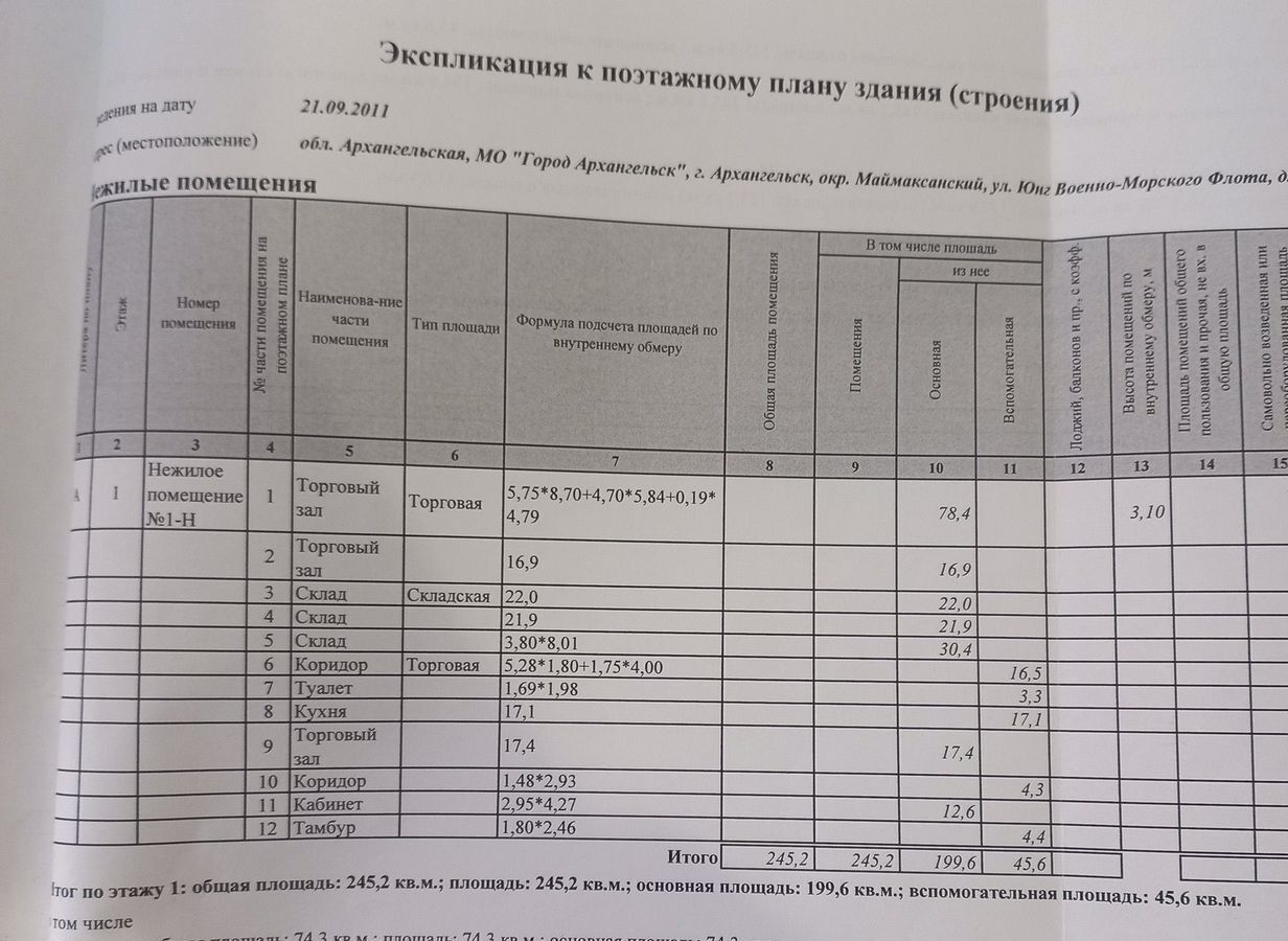 торговое помещение г Архангельск р-н Маймаксанский округ ул Юнг Военно-Морского Флота 32 фото 6