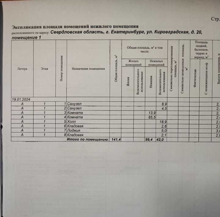 свободного назначения г Екатеринбург р-н Орджоникидзевский ул Кировградская 20 фото 2