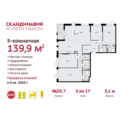 жилой район «Скандинавия» б-р Скандинавский 25/7 Сосенское, Бутово фото