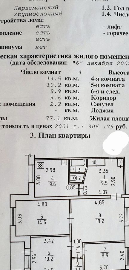 квартира г Ижевск р-н Первомайский Аэропорт ул Первомайская 8 фото 2