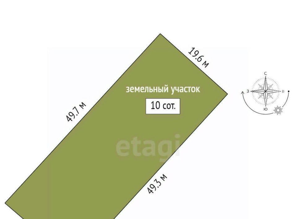 земля г Феодосия пгт Коктебель ул Арматлукская Коктебель фото 2