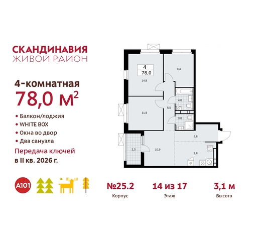 п Сосенское жилой район «Скандинавия» дом 25/2 Сосенское, Бутово фото