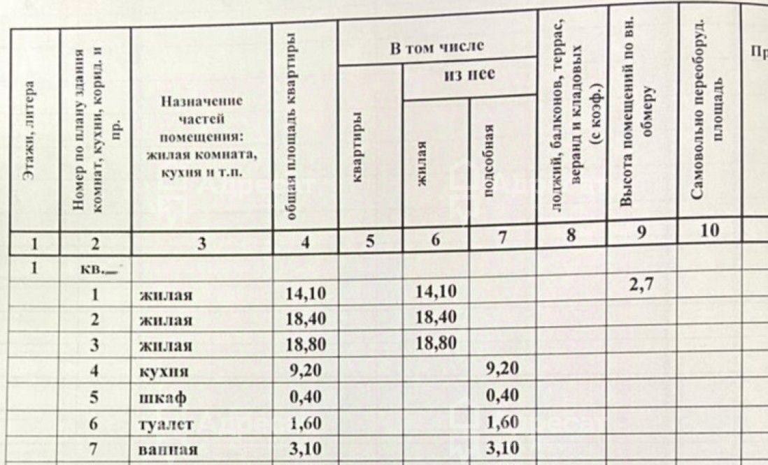 квартира г Волгоград рп Горьковский ул им. Валентины Терешковой 16 р-н Советский тер. фото 5