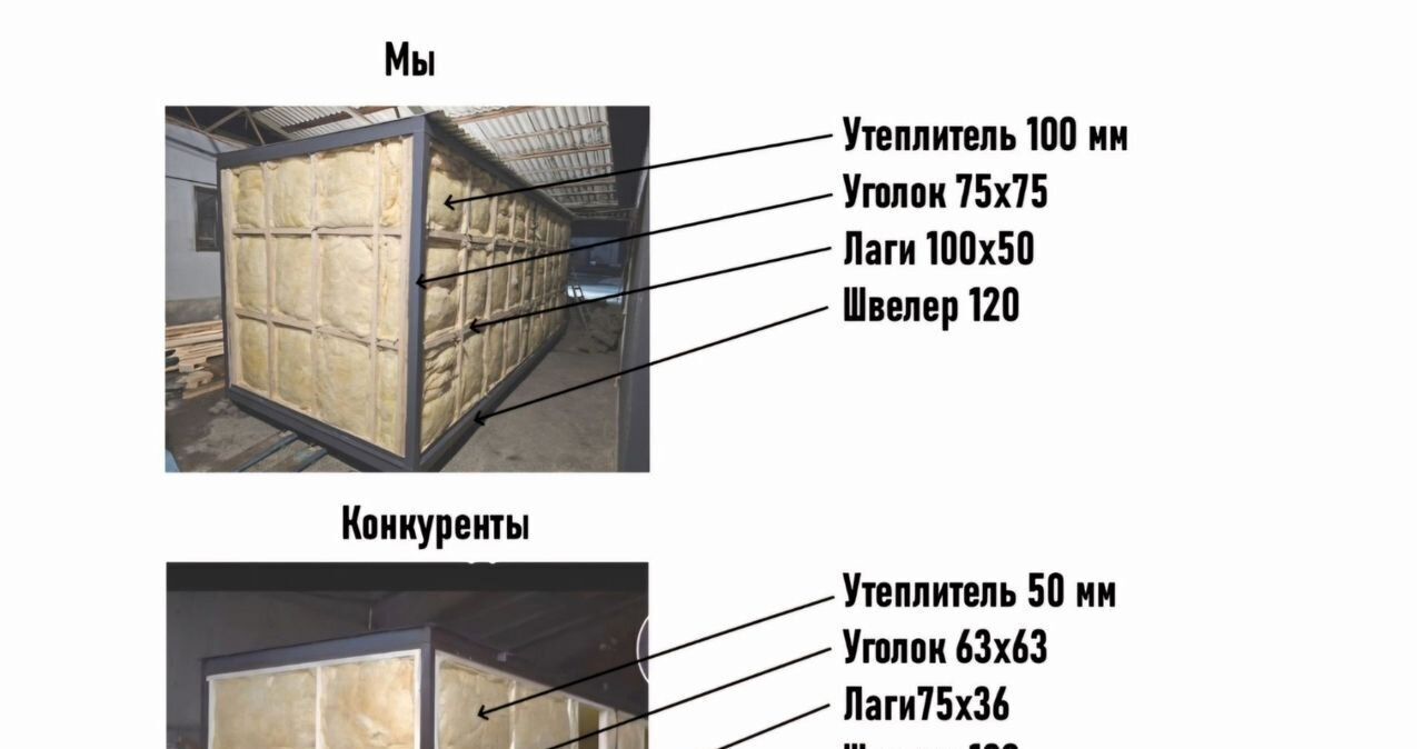 производственные, складские г Владикавказ р-н Промышленный ул Черноморская 2а фото 2