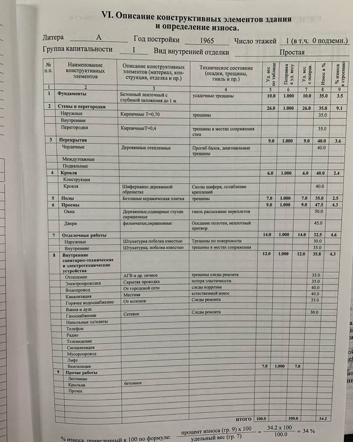 земля р-н Каневской ст-ца Стародеревянковская ул Кирова 1 Стародеревянковское сельское поселение фото 3