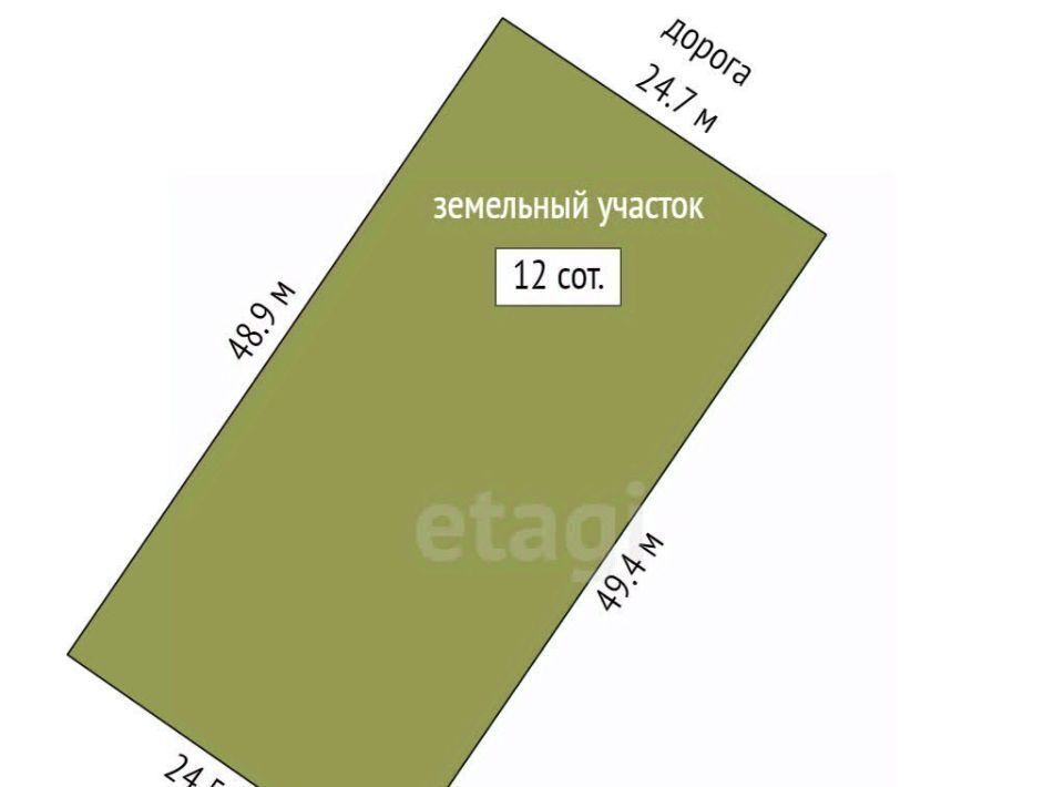 земля р-н Тюменский с Борки ул Советская фото 2