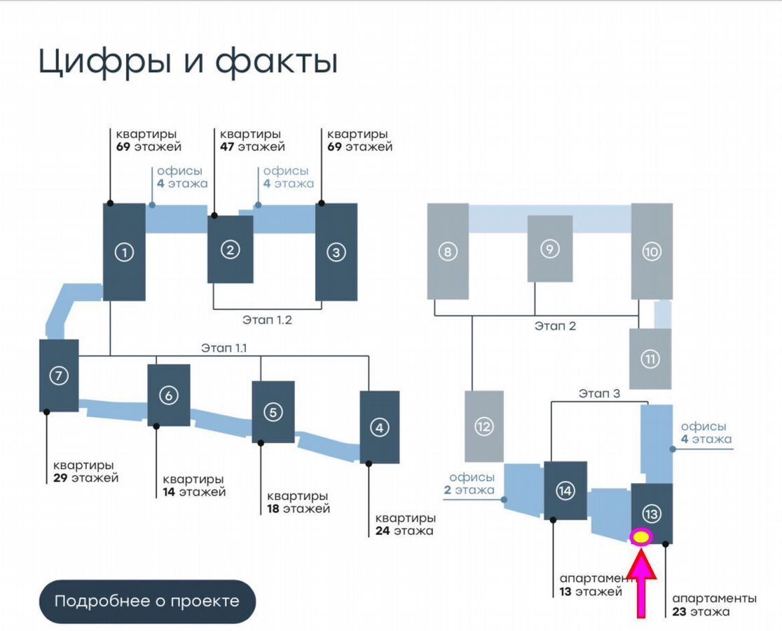 свободного назначения г Москва метро Кожуховская ЖК Левел Южнопортовая 13 фото 2