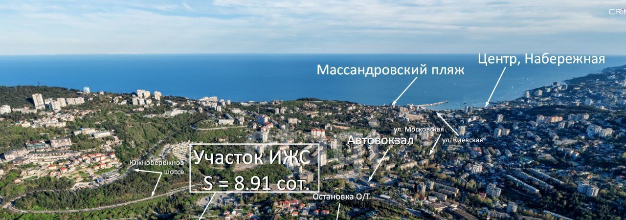 земля г Ялта ул Репина 16а фото 2