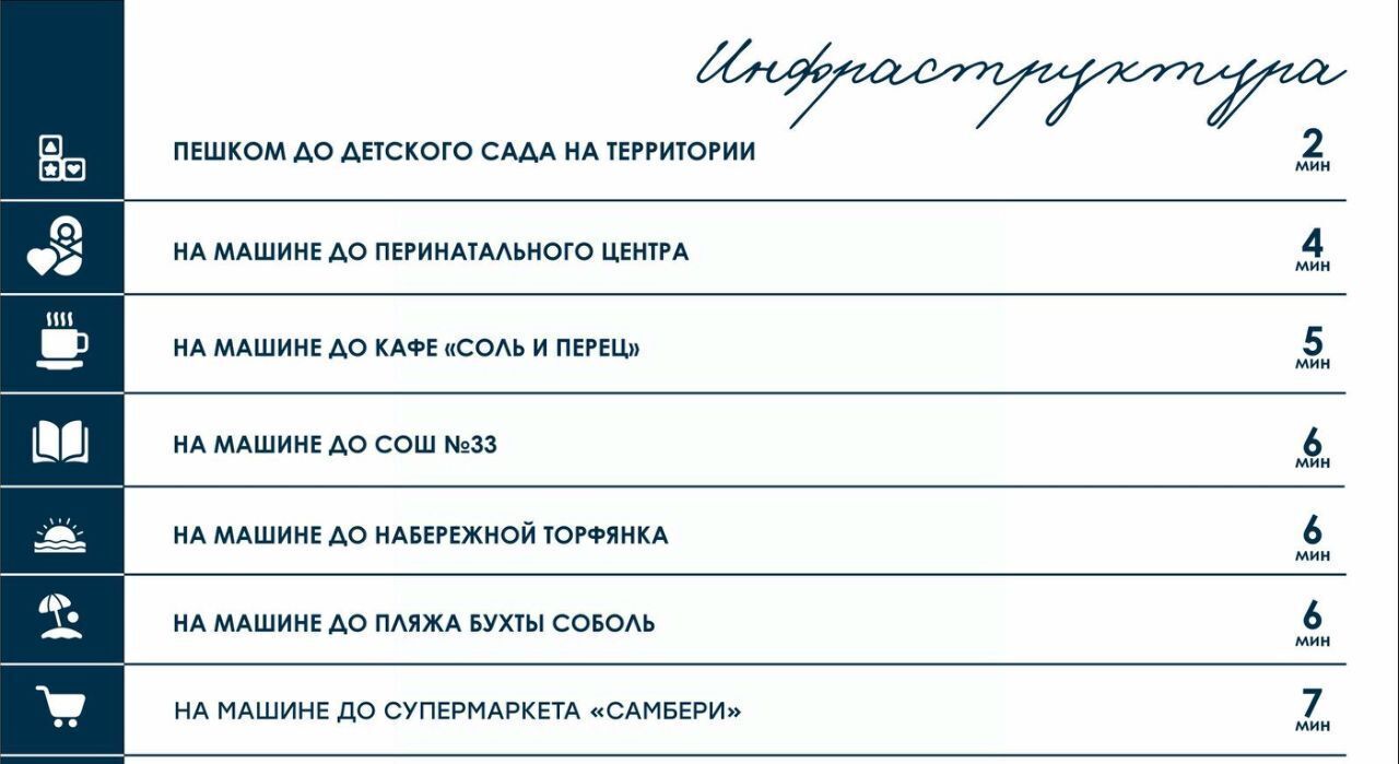 квартира г Владивосток р-н Первомайский ул Борисенко фото 10