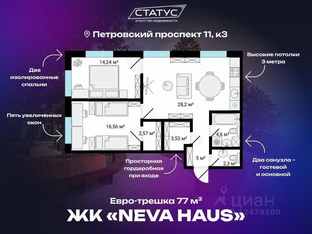 квартира г Санкт-Петербург р-н Петроградский пр-кт Петровский 11/3 ЖК Neva Haus Ленинградская область фото 2