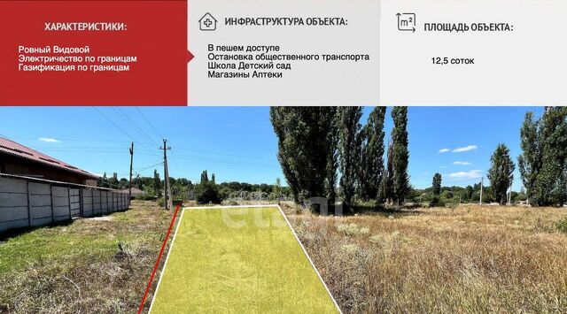 земля с пос, ул. Речная, Симферопольский район, Добровское фото