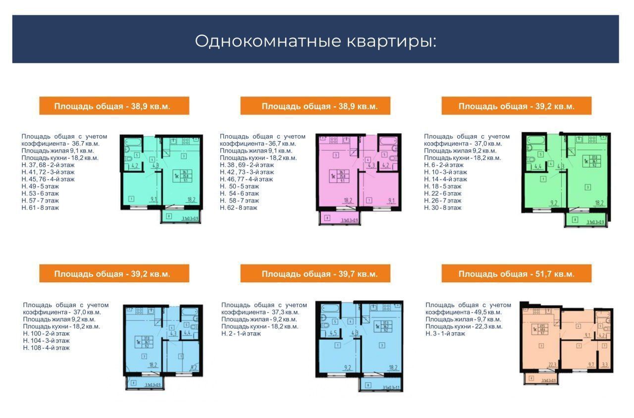 квартира г Калининград р-н Московский ул Подполковника Емельянова 1 фото 5