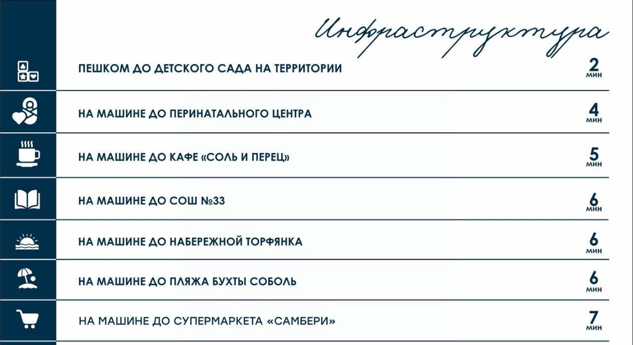 квартира г Владивосток р-н Первомайский ул Борисенко фото 10