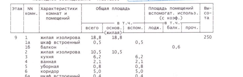 квартира г Москва метро Новогиреево ул Молостовых 19к/4 фото 3