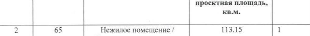 свободного назначения г Казань Козья слобода ул Краснококшайская 60 Республика Татарстан Татарстан фото 5