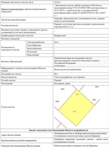 п Кравцово Трасса Скандинавия, 106 км, Селезнёвское сельское поселение, Выборг фото