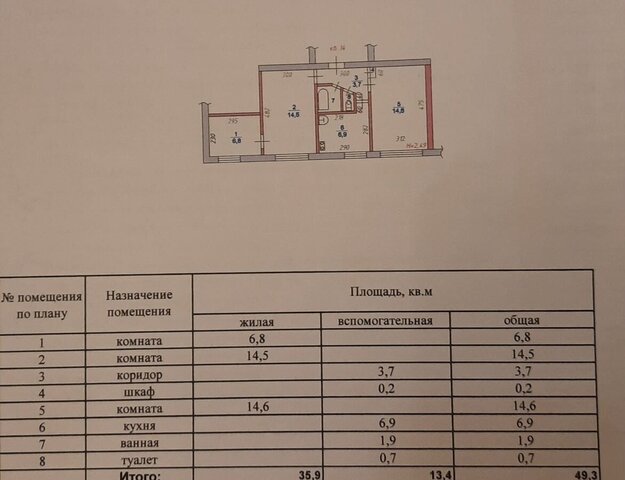 р-н Каргапольский п Каргаполье ул Вокзальная 11 пос. сельского типа Каргаполье фото