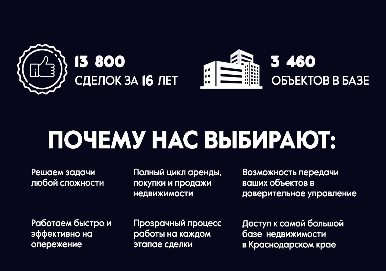 офис г Краснодар п Российский ул им. Комарова В.М. 32 р-н Прикубанский фото 7