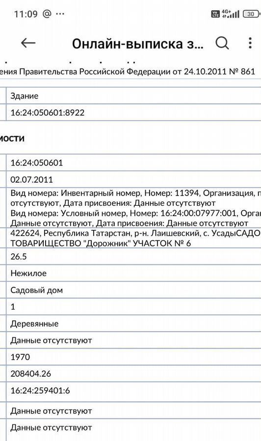 земля г Казань р-н Приволжский Республика Татарстан Татарстан, 6, садоводческое некоммерческое товарищество Дорожник фото 2