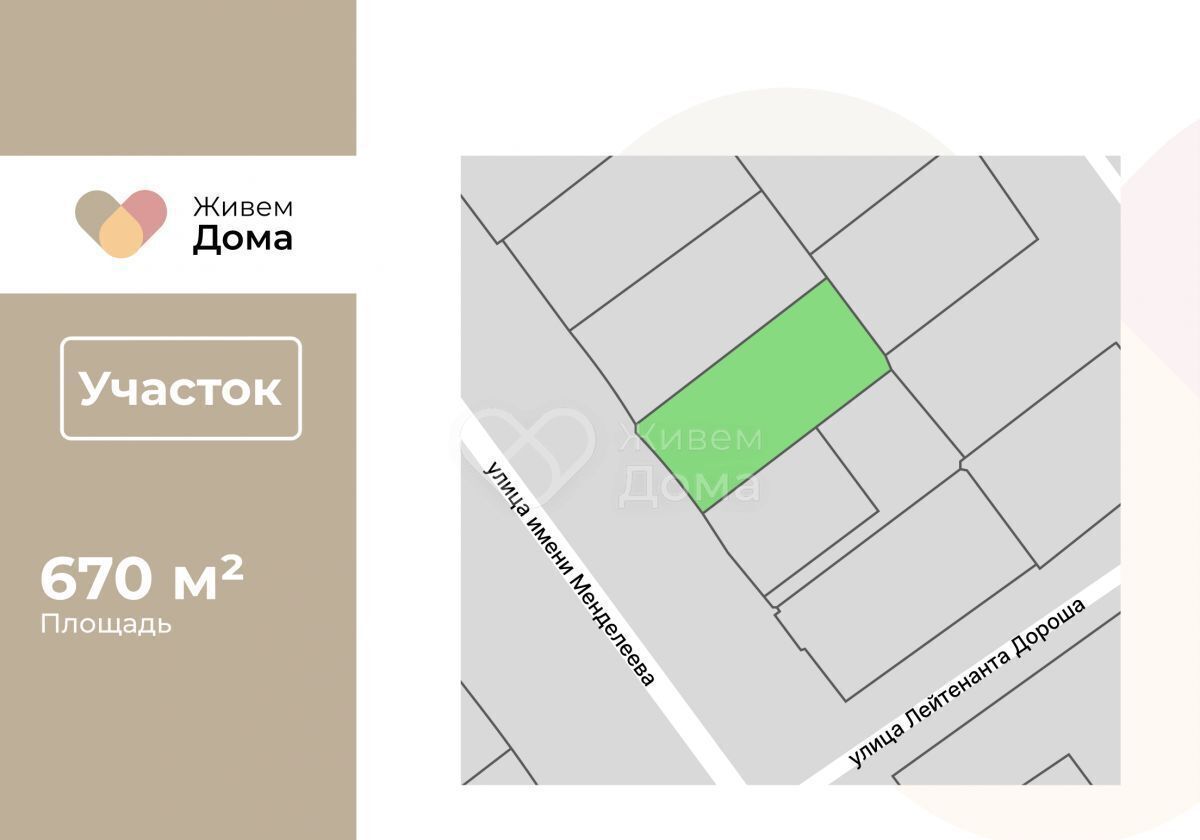 земля г Волгоград р-н Краснооктябрьский ул им. Менделеева фото 5
