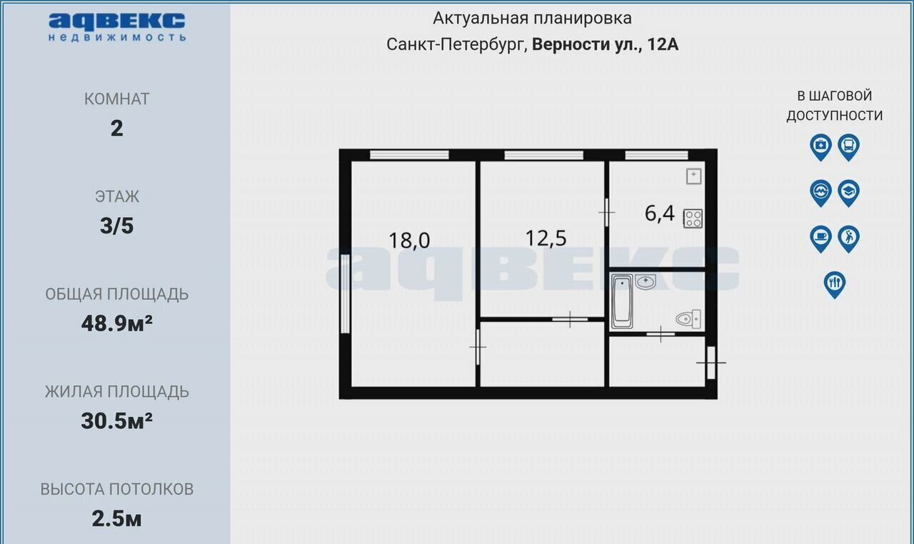 квартира г Санкт-Петербург метро Академическая ул Верности 12 фото 2