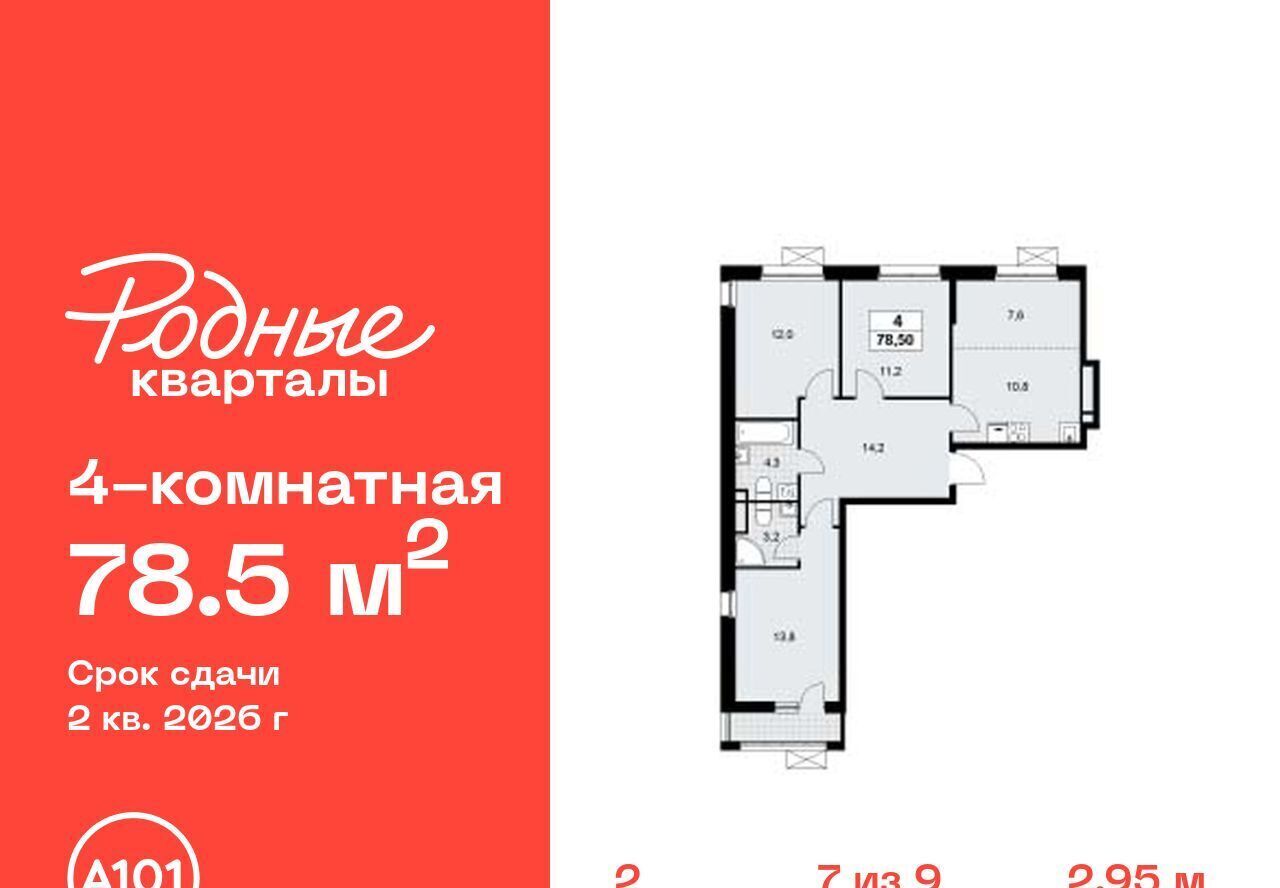 квартира г Щербинка ЖК «Родные кварталы» Филатов Луг фото 1