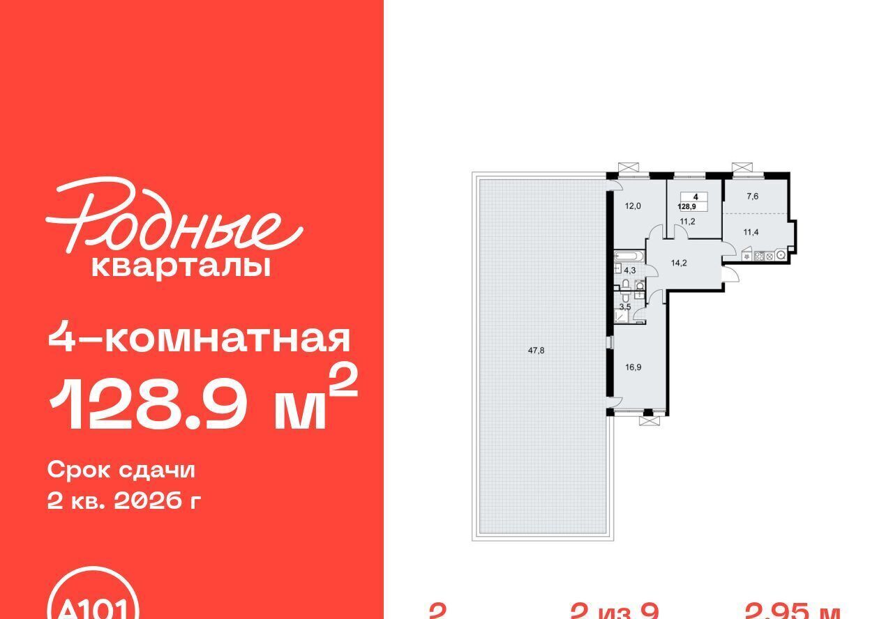 квартира г Щербинка ЖК «Родные кварталы» Филатов Луг фото 1