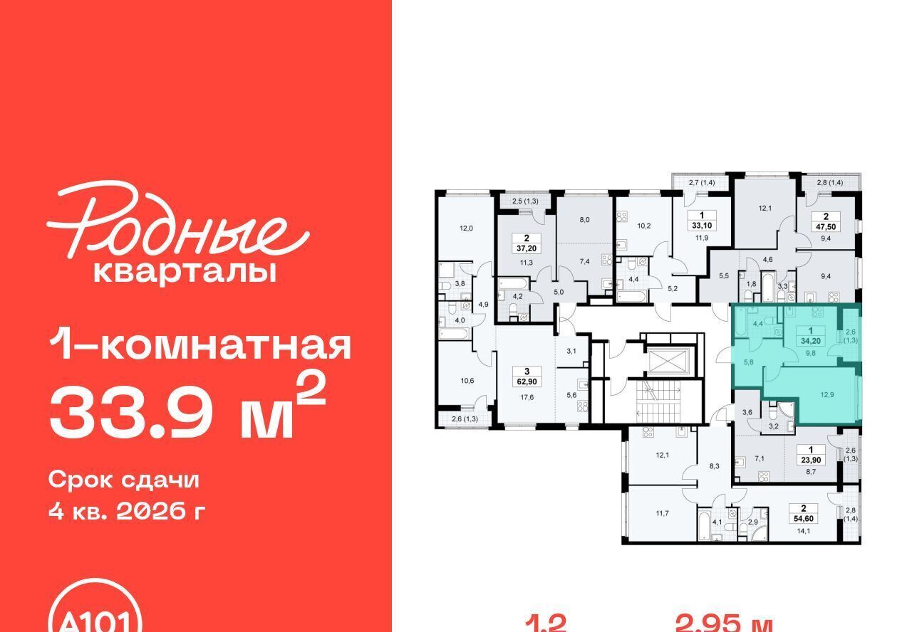 квартира г Щербинка ЖК «Родные кварталы» 2 Филатов Луг фото 2