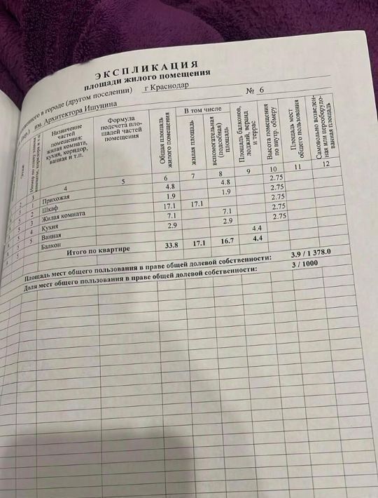 квартира г Краснодар р-н Прикубанский ул им. Архитектора Ишунина 6 фото 11