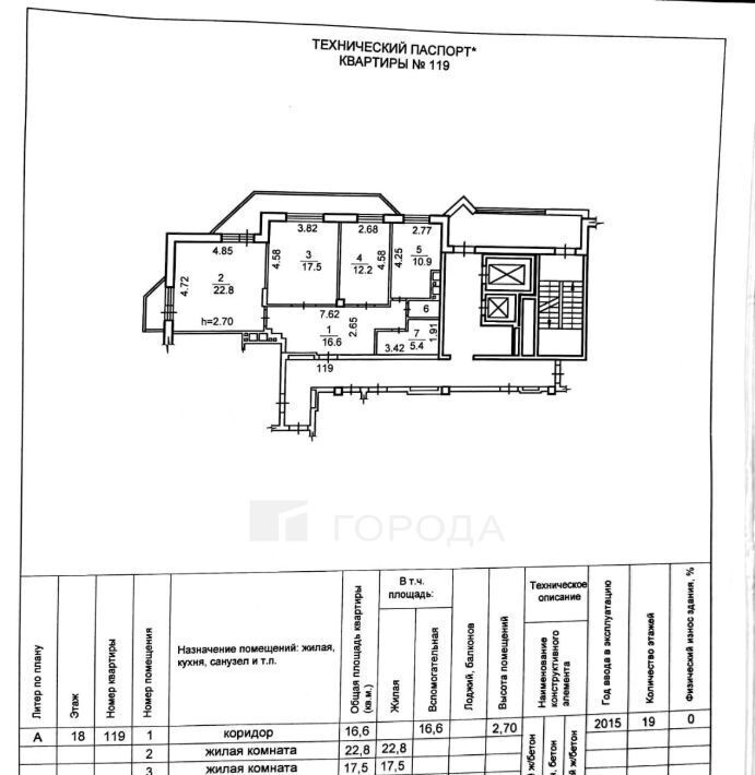 квартира г Новосибирск Берёзовая роща пр-кт Дзержинского 34/2 фото 2