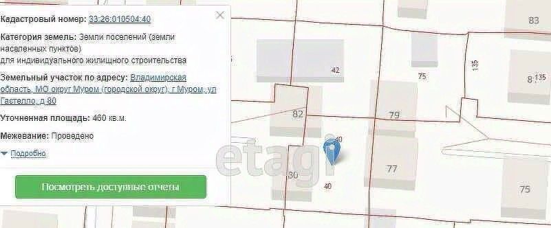 земля г Муром ул Гастелло 82 фото 7