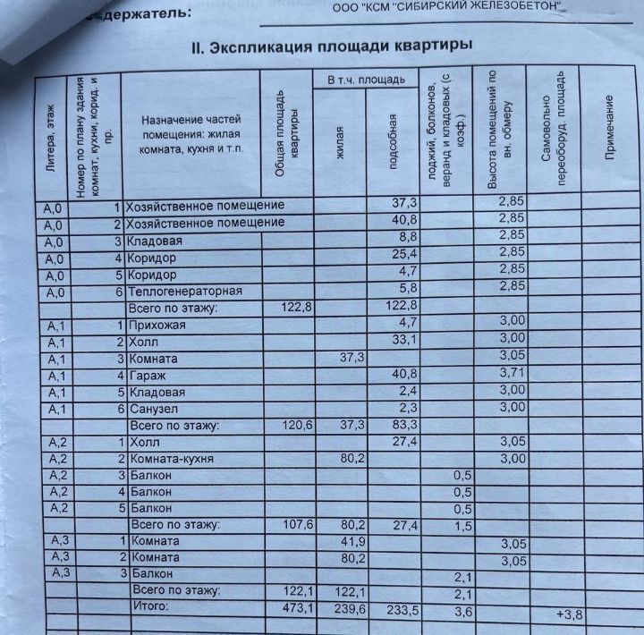 дом г Омск р-н Центральный ул Ю.М.Нагибина микрорайон «Старгород» фото 47