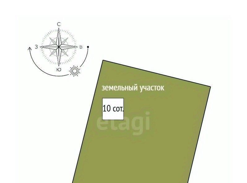 земля г Нижний Тагил р-н Тагилстроевский ул Рабкоров фото 2